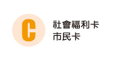 社會福利卡、市民卡