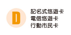 記名式悠遊卡、電信悠遊卡、行動市民卡