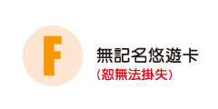 無記名悠遊卡