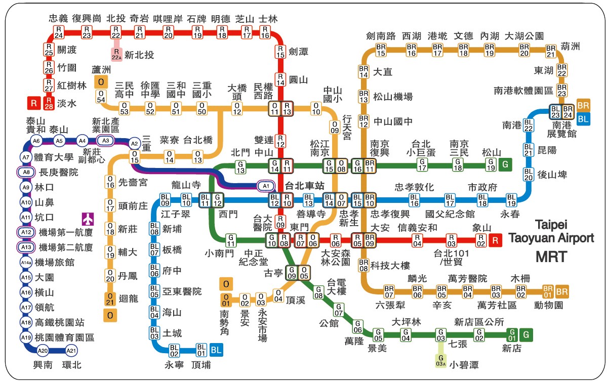 雙捷運路網圖悠遊卡