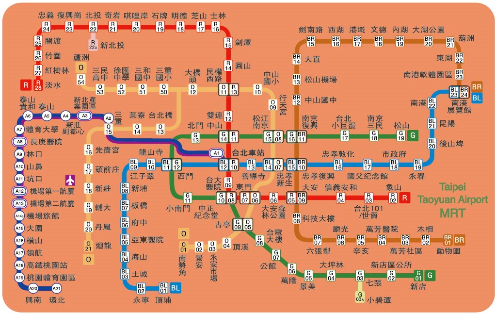 雙捷運路網圖悠遊卡-珊瑚橘