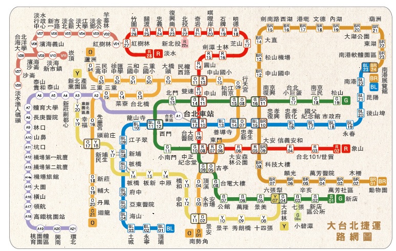 大台北捷運路網圖悠遊卡