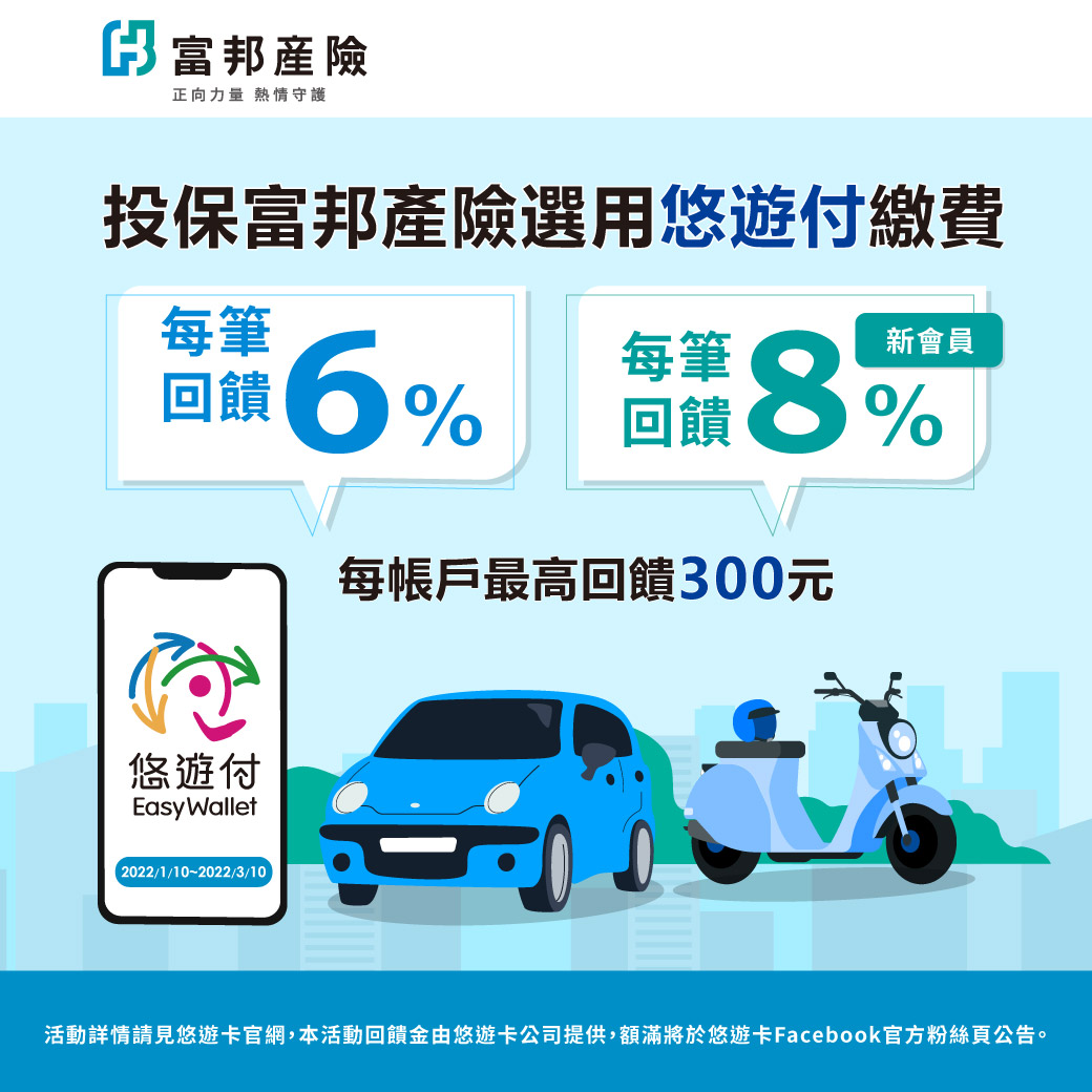 投保富邦產險悠遊付 最高回饋8%