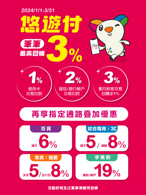 天天悠遊付 百貨、餐飲、3C、電商筆筆回饋最高享19% 