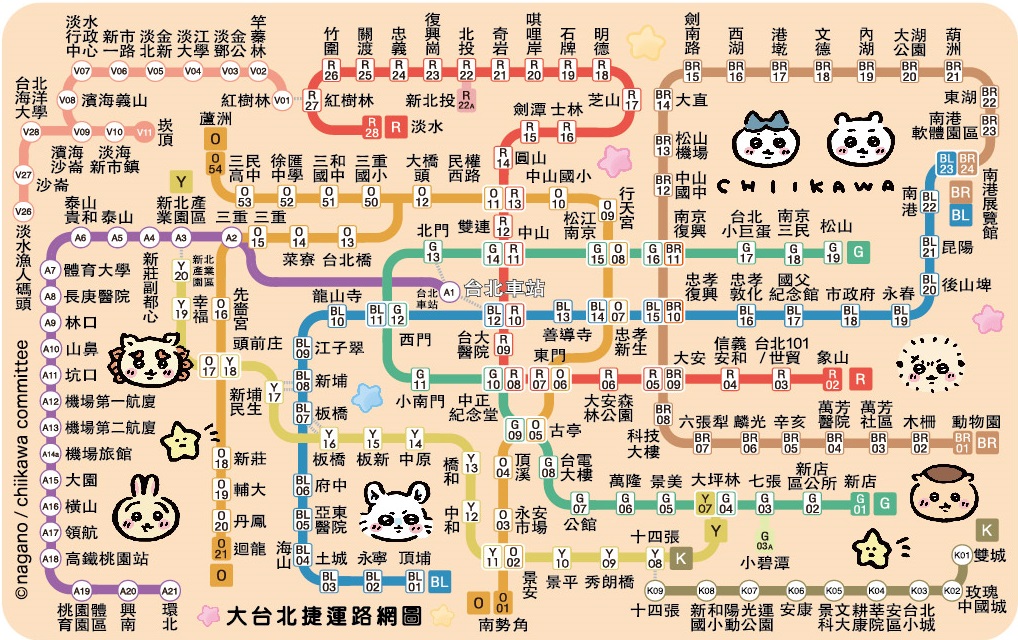 捷運路網圖悠遊卡-吉伊卡哇