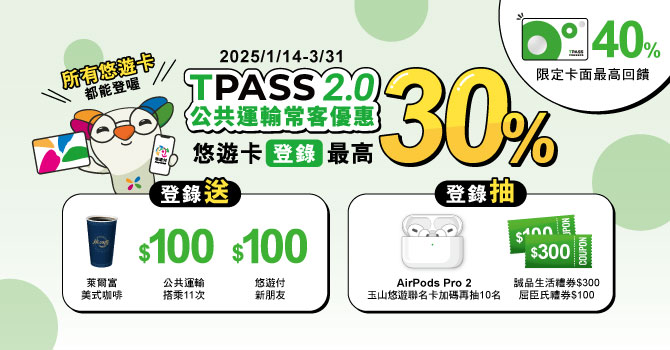 TPASS2.0常客優惠驚喜登場 悠遊卡登錄多重送回饋金最高40%、再送$200