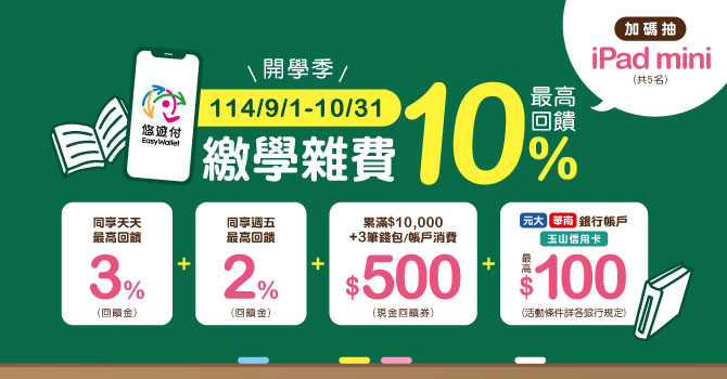 繳學費也能賺!悠遊付最高10%回饋 再抽iPad mini 開學補貨神隊友 悠遊付每筆賺7%回饋金