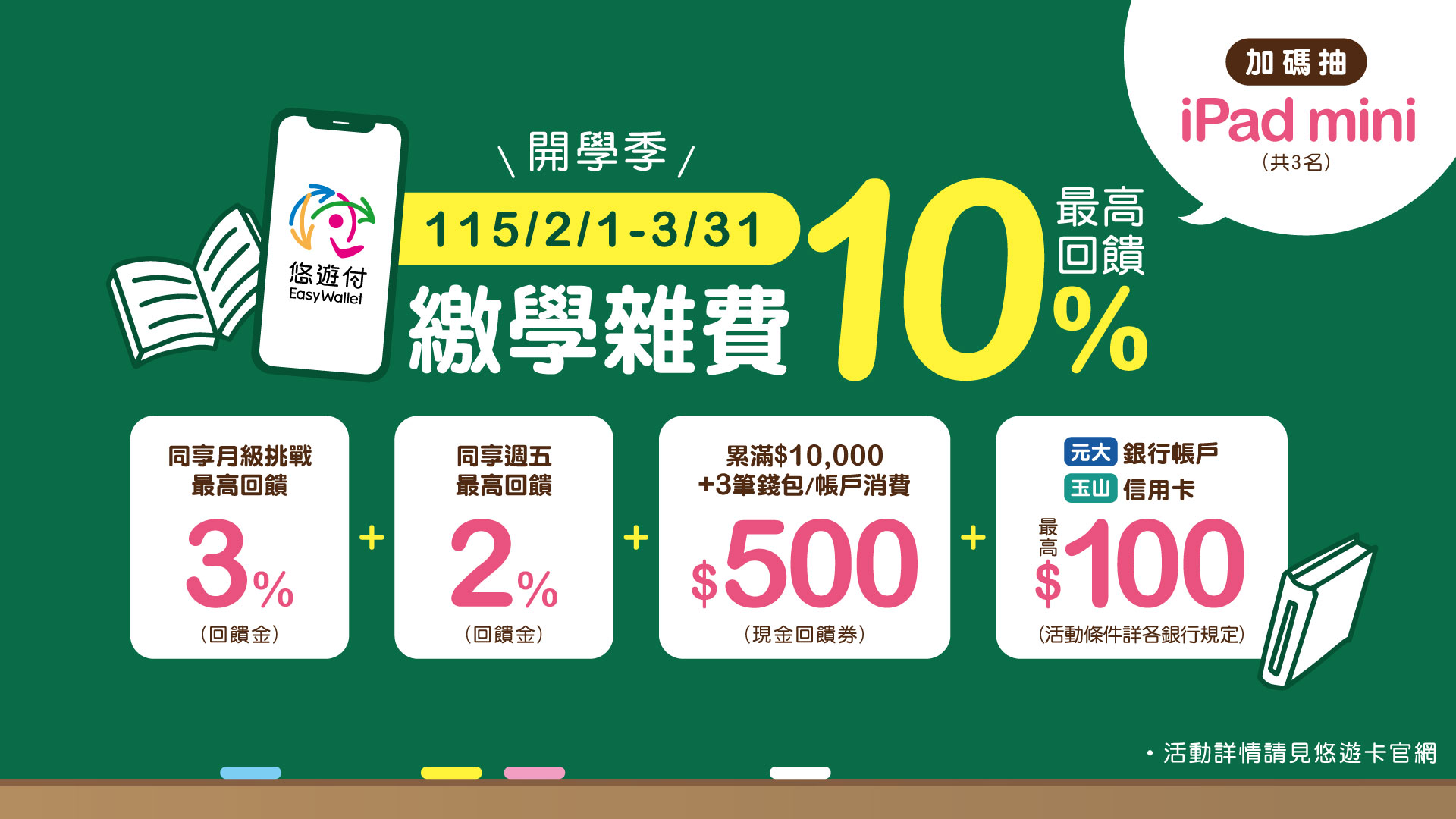 幫爸媽減輕負擔！悠遊付繳學雜費賺多重回饋 再抽iPad mini