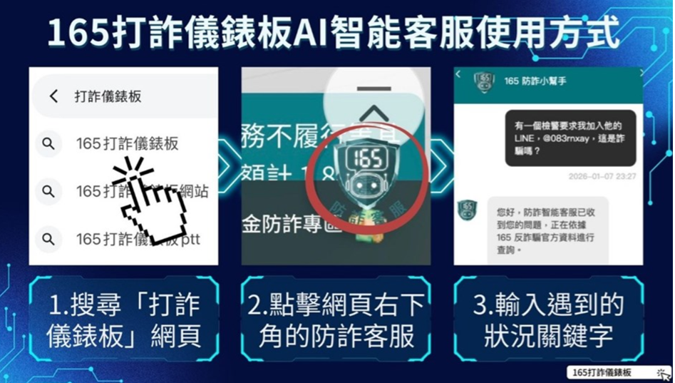 【反詐騙宣導】內政部警政署「165打詐儀錶板」新增AI智能客服小幫手功能