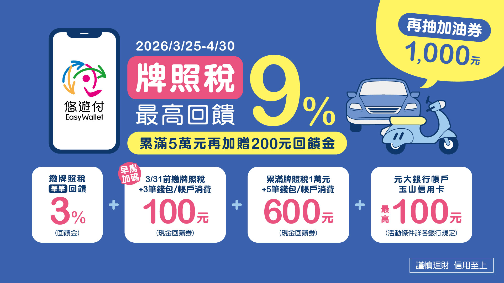 悠遊付繳牌照稅最高賺9% 再抽千元加油券 