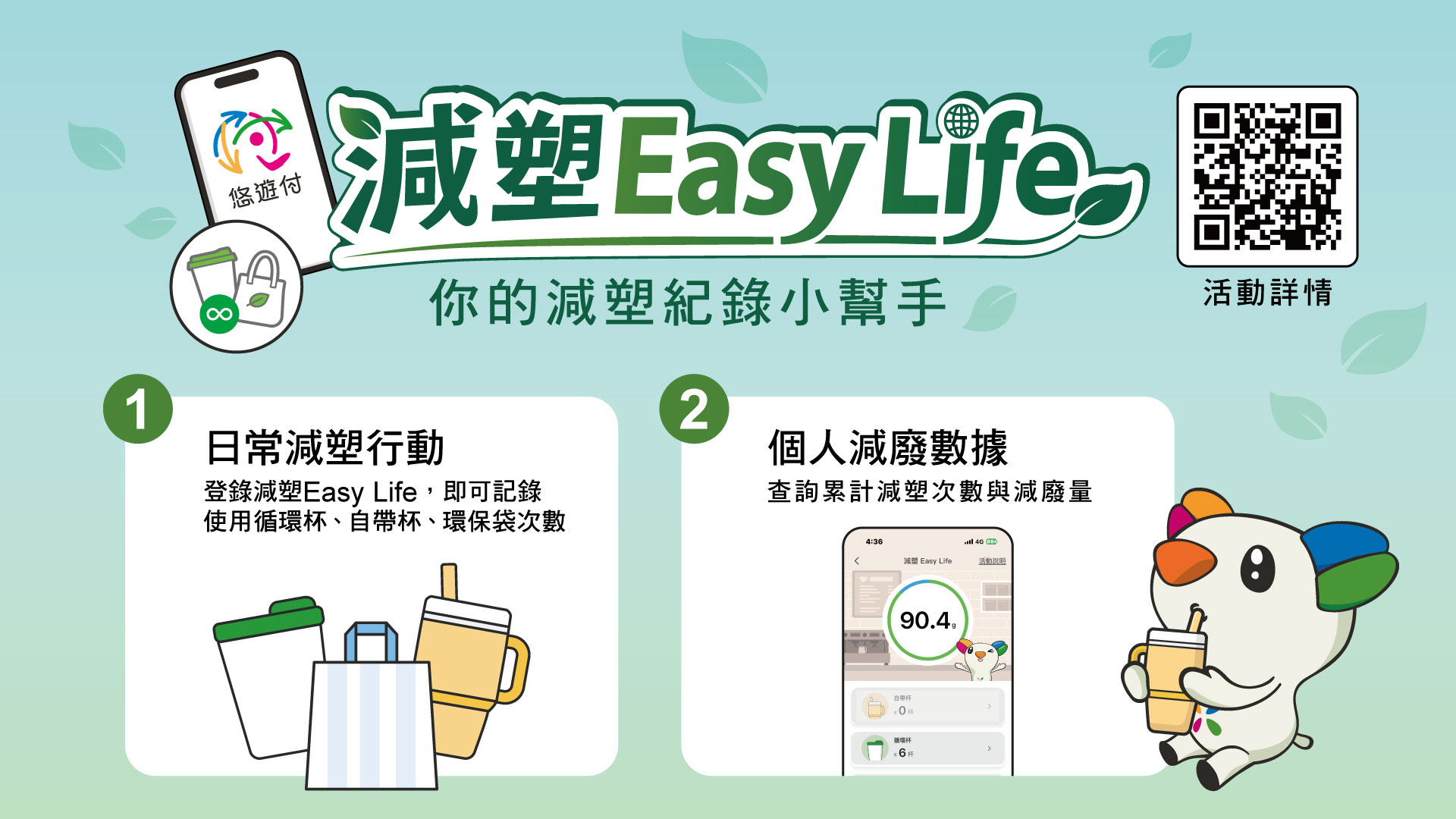 環境部攜手悠遊付推「減塑Easy Life」環保行動享多重回饋