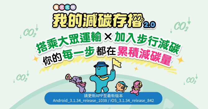 基北北桃「我的減碳存摺2.0」登場 走路減碳賺回饋！月領$100再抽萬元豪禮