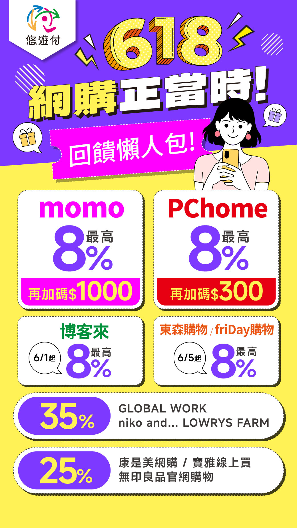 618購物節火力全開！ 悠遊付攜手各大電商祭出超狂回饋 最高衝上35%